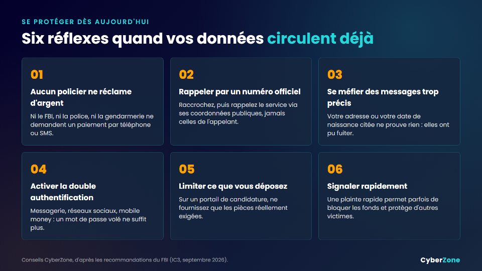 Six réflexes pour se protéger quand ses données personnelles circulent