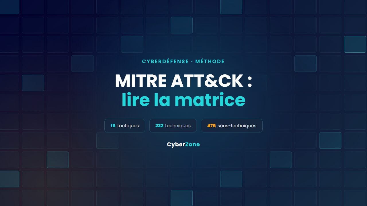 MITRE ATT&CK : lire la matrice