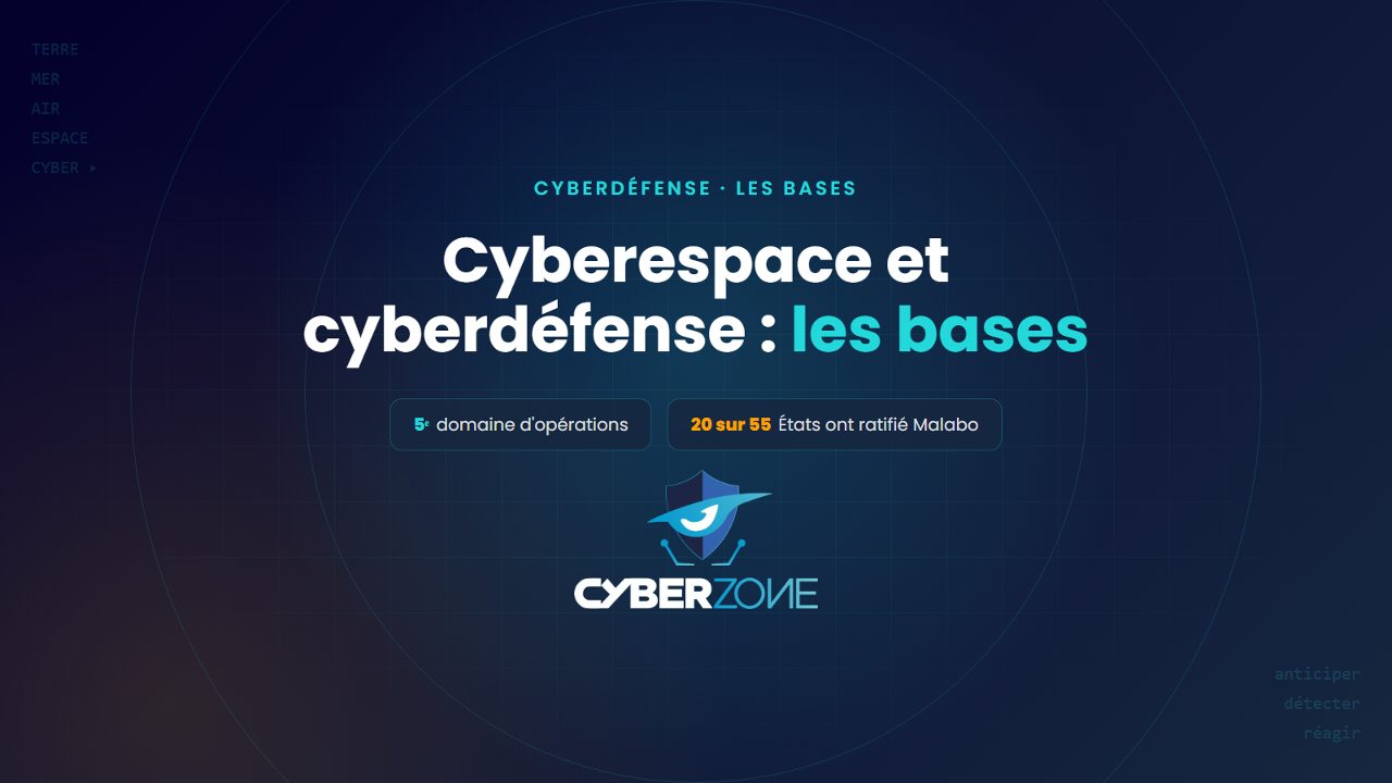 Cyberespace et cyberdéfense : les bases