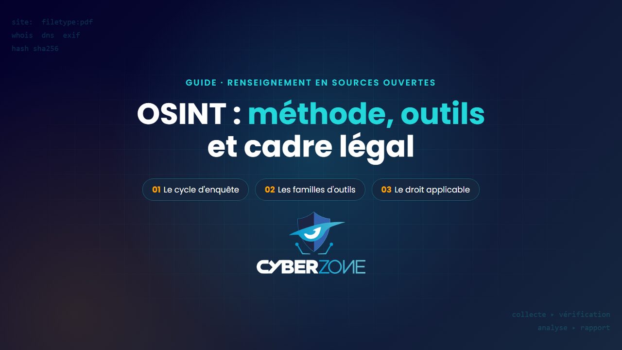 OSINT : méthode, outils et cadre légal
